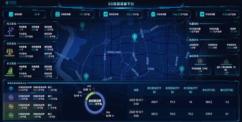 中国移动AI数智方案亮相温州，赋能城市数字技术未来