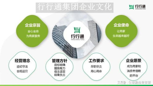 实体商家数字化转型的深层意义 行行通积分商城助力逆袭之路