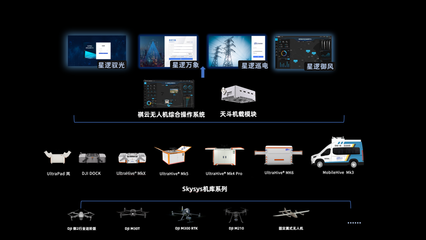 数字技术赋能未来 创新服务与无限可能