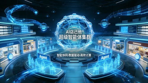 AI店己他R3.0 超级智能体集群即将重塑数字技术服务生态